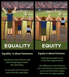 Equality-Equity